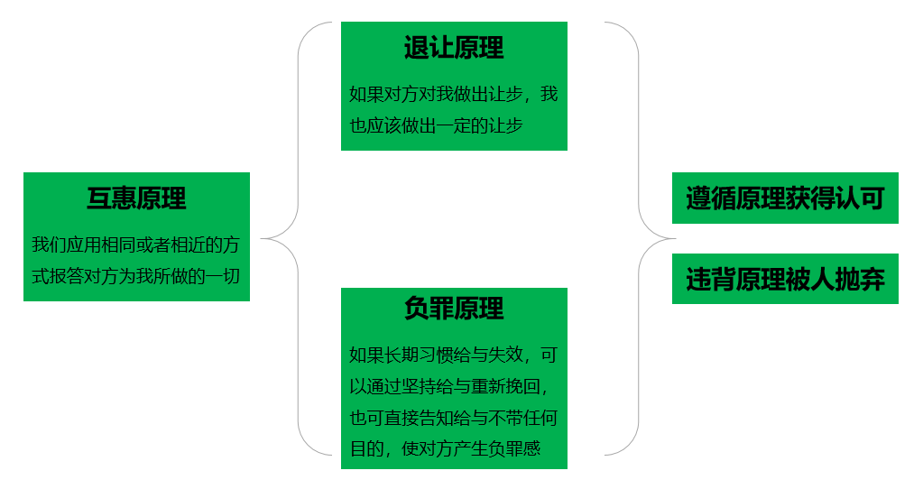 1527232653331019942.png 2.png